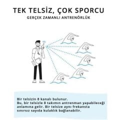 Dorado H-904 Yüzücü Kulaklığı