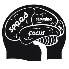 İkavi Beyin Baskılı Silikon Bone